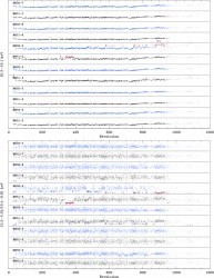 Independence Day [SLUS-00221] CCD Img Sub Rom